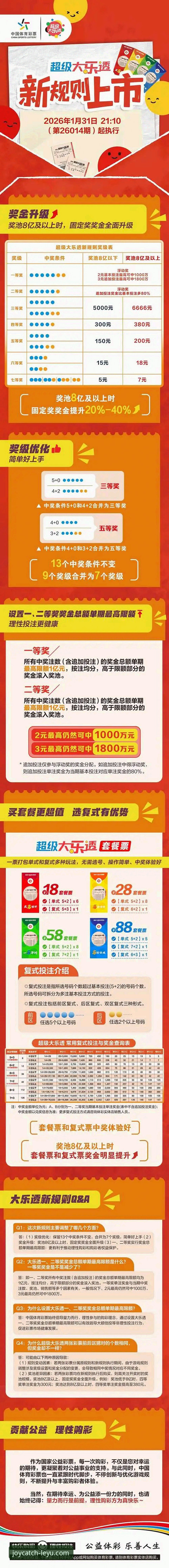乐鱼体育官网全面评测：从平台注册到正版下载的深度体验报告