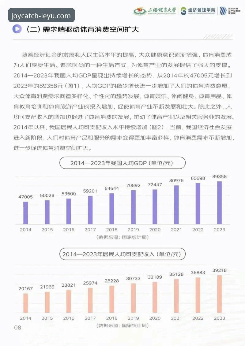 资深用户亲述：乐鱼体育赛事体验与行业趋势分析心得